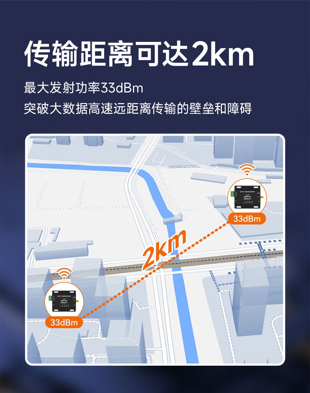 远距离数传图传一体传输电台_08 远距离数传图传一体传输电台_08