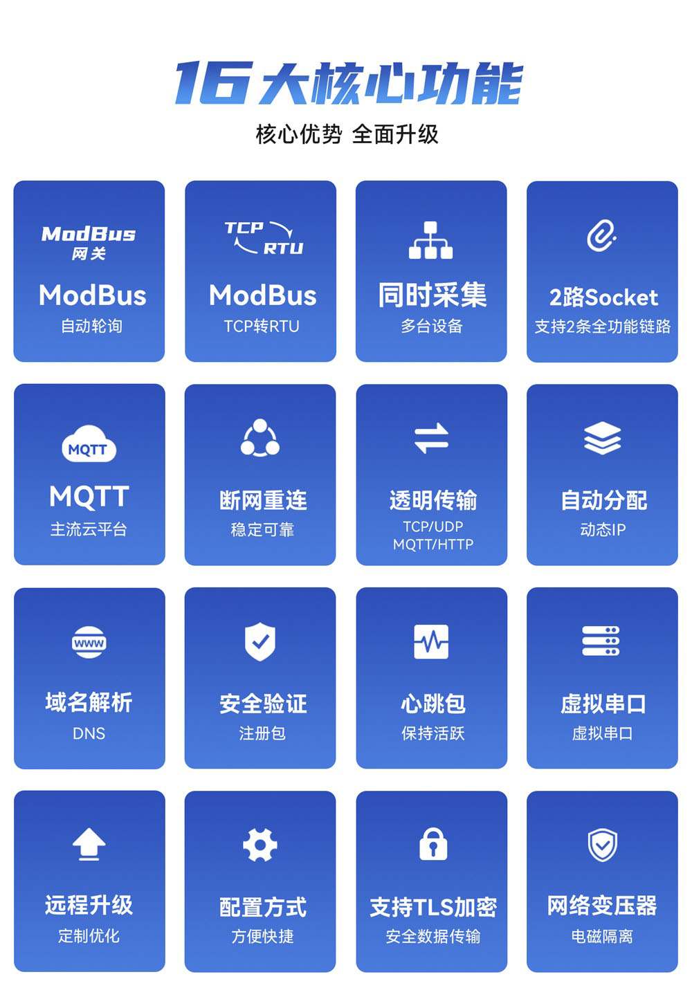NE2-S1W 串口转以太网WiFi模块 (5) NE2-S1W 串口转以太网WiFi模块 (5)