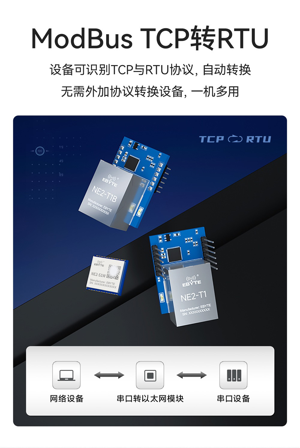 NE2-S1W 串口转以太网WiFi模块 (7) NE2-S1W 串口转以太网WiFi模块 (7)