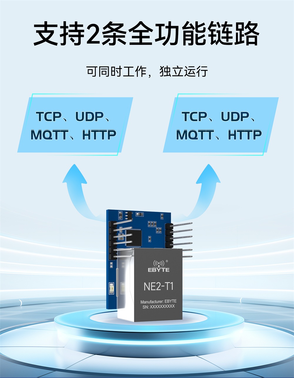NE2-S1W 串口转以太网WiFi模块 (9) NE2-S1W 串口转以太网WiFi模块 (9)