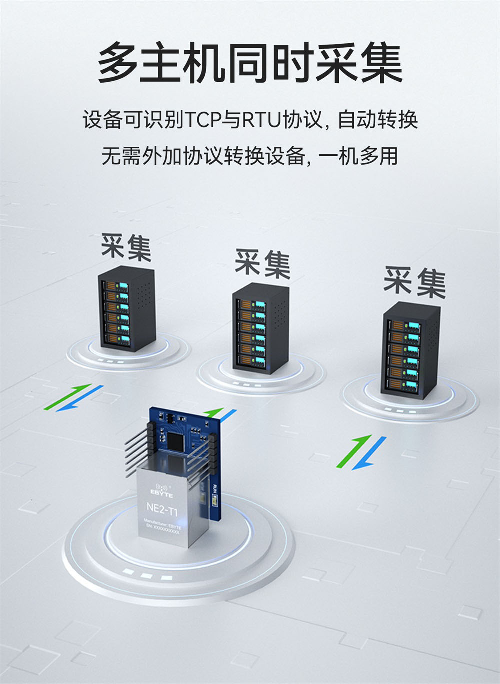 NE2-S1W 串口转以太网WiFi模块 (8) NE2-S1W 串口转以太网WiFi模块 (8)