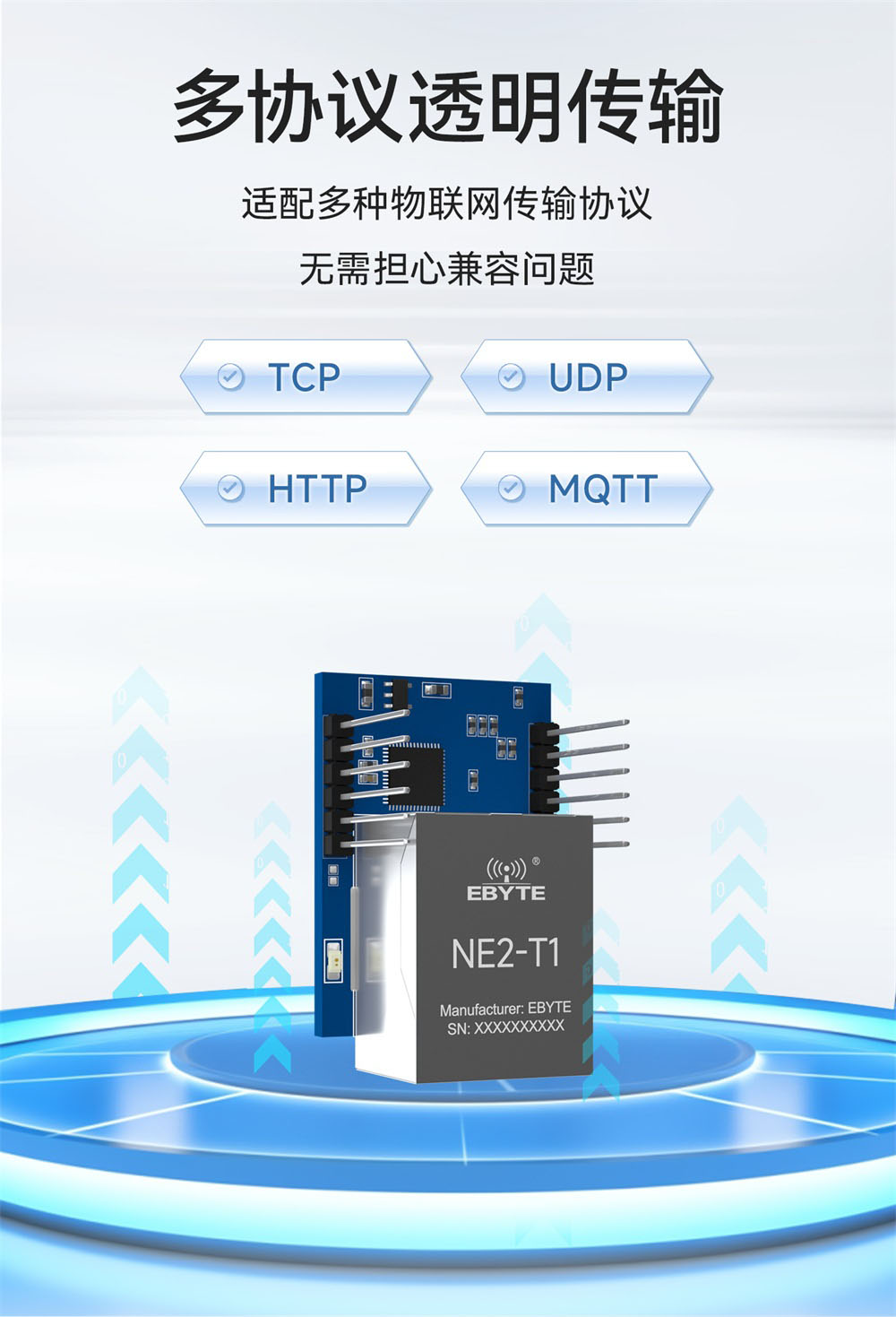NE2-S1W 串口转以太网WiFi模块 (12) NE2-S1W 串口转以太网WiFi模块 (12)