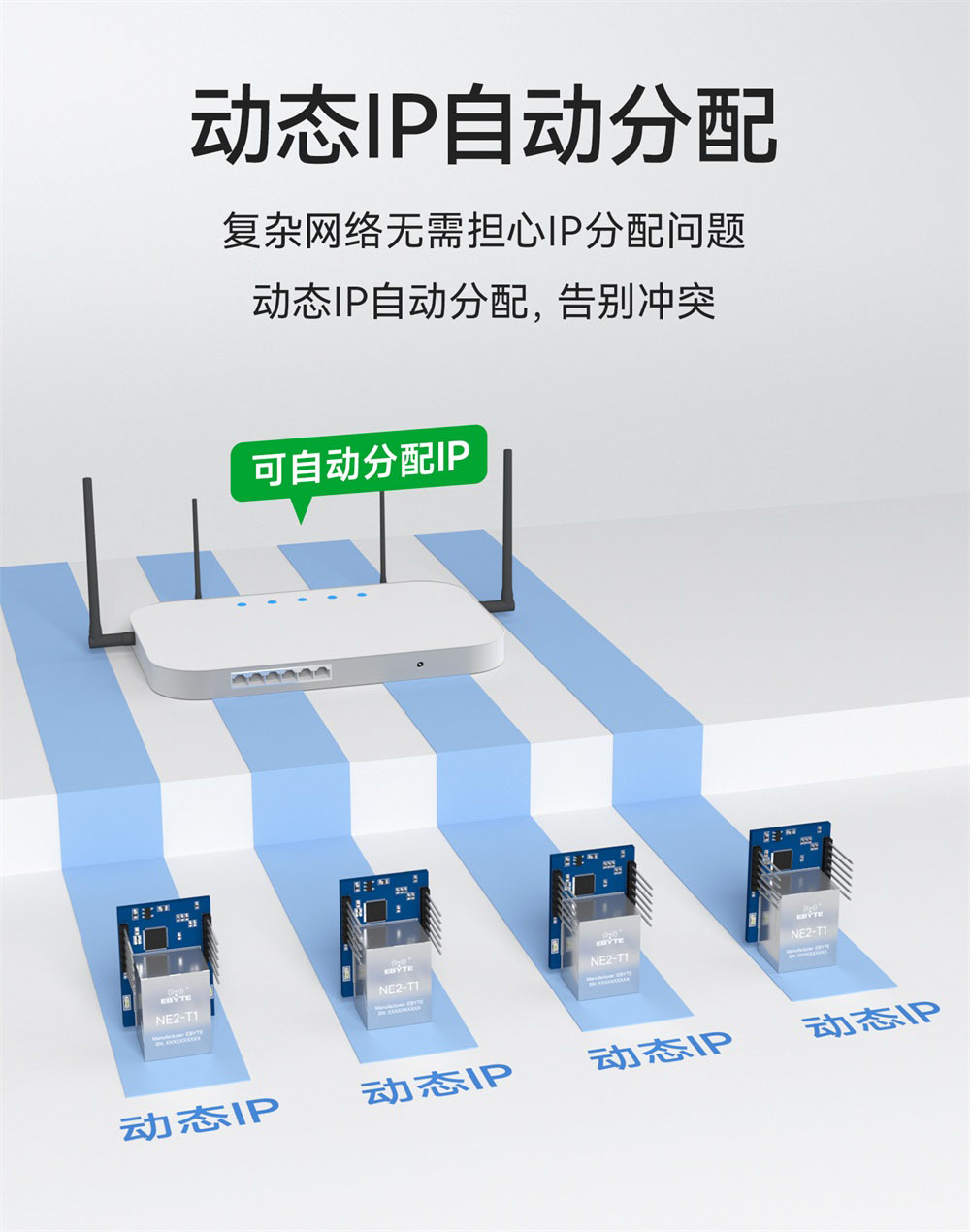 NE2-S1W 串口转以太网WiFi模块 (13) NE2-S1W 串口转以太网WiFi模块 (13)