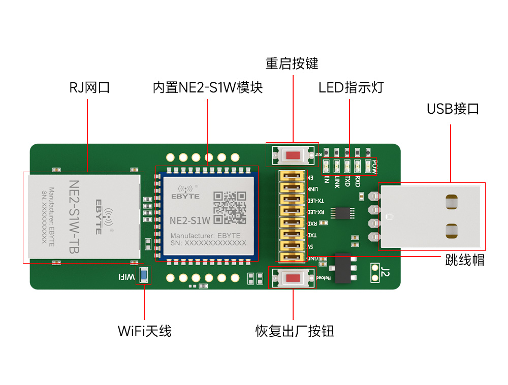引脚 NE2-S1W-TB 引脚 NE2-S1W-TB
