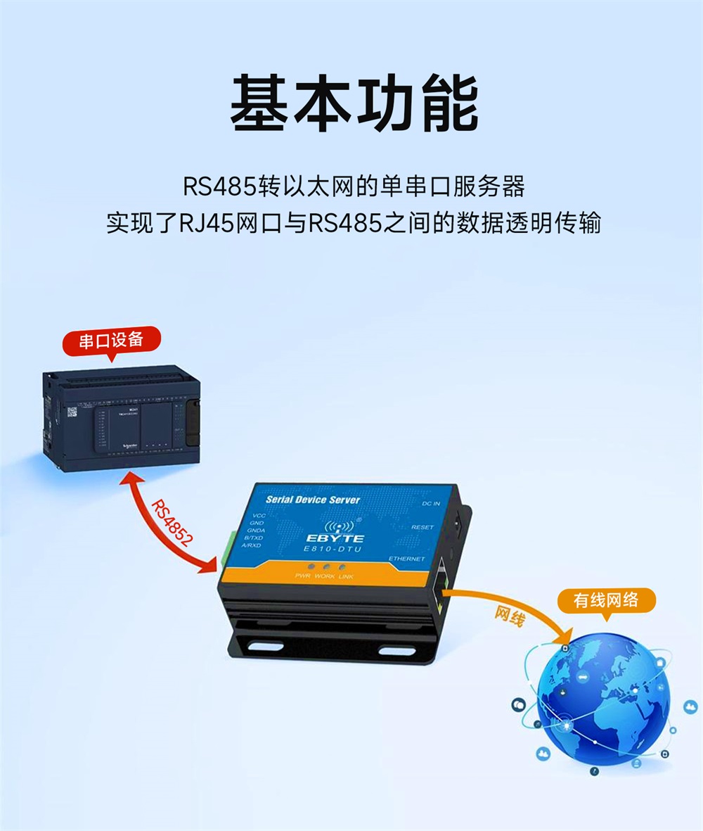 E810-DTU(RS485)-RS485转以太网串口服务器 (3) E810-DTU(RS485)-RS485转以太网串口服务器 (3)