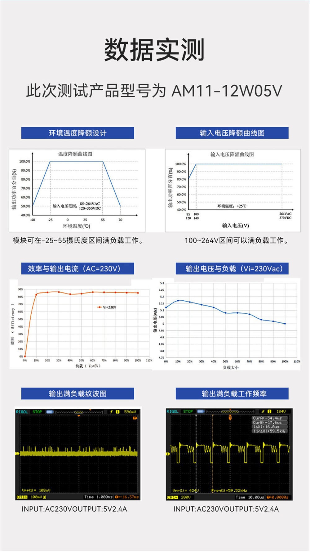 AM11-12W05V AC-DC降压电源模块 (8)