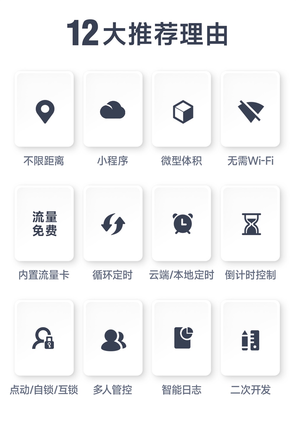 CE31-TD11AHX 手机遥控开关模块 (4) CE31-TD11AHX 手机遥控开关模块 (4)