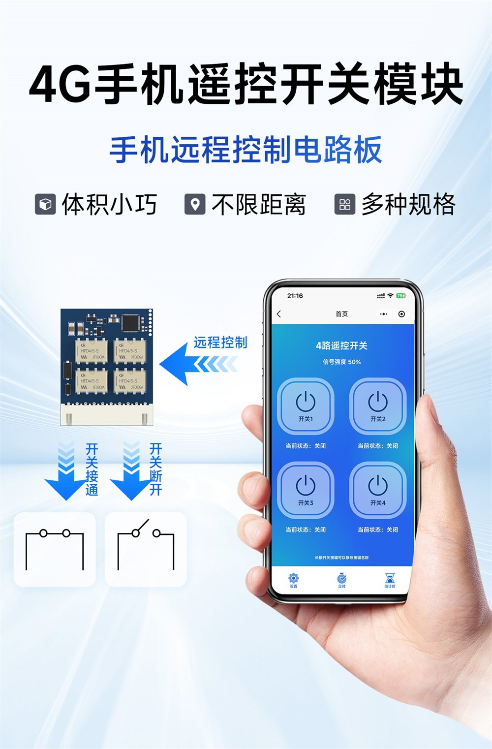 CE31-TD04HX 4G手机遥控开关模块 (1) CE31-TD04HX 4G手机遥控开关模块 (1)