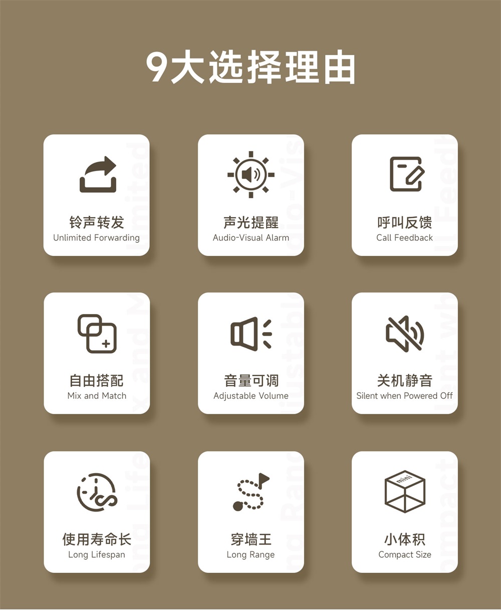 EWD300系列无线门铃呼叫器_07