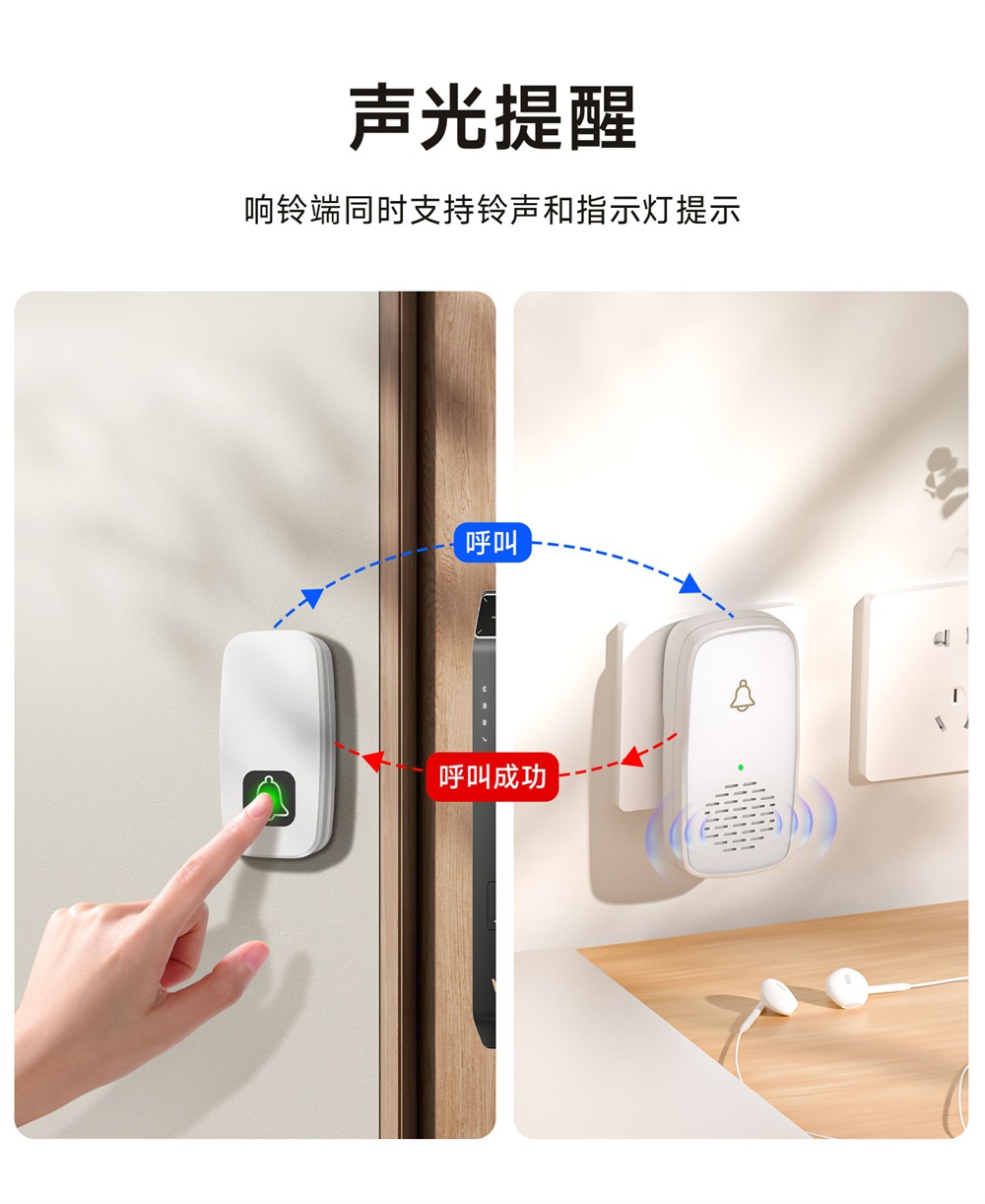 EWD300系列无线门铃呼叫器_8
