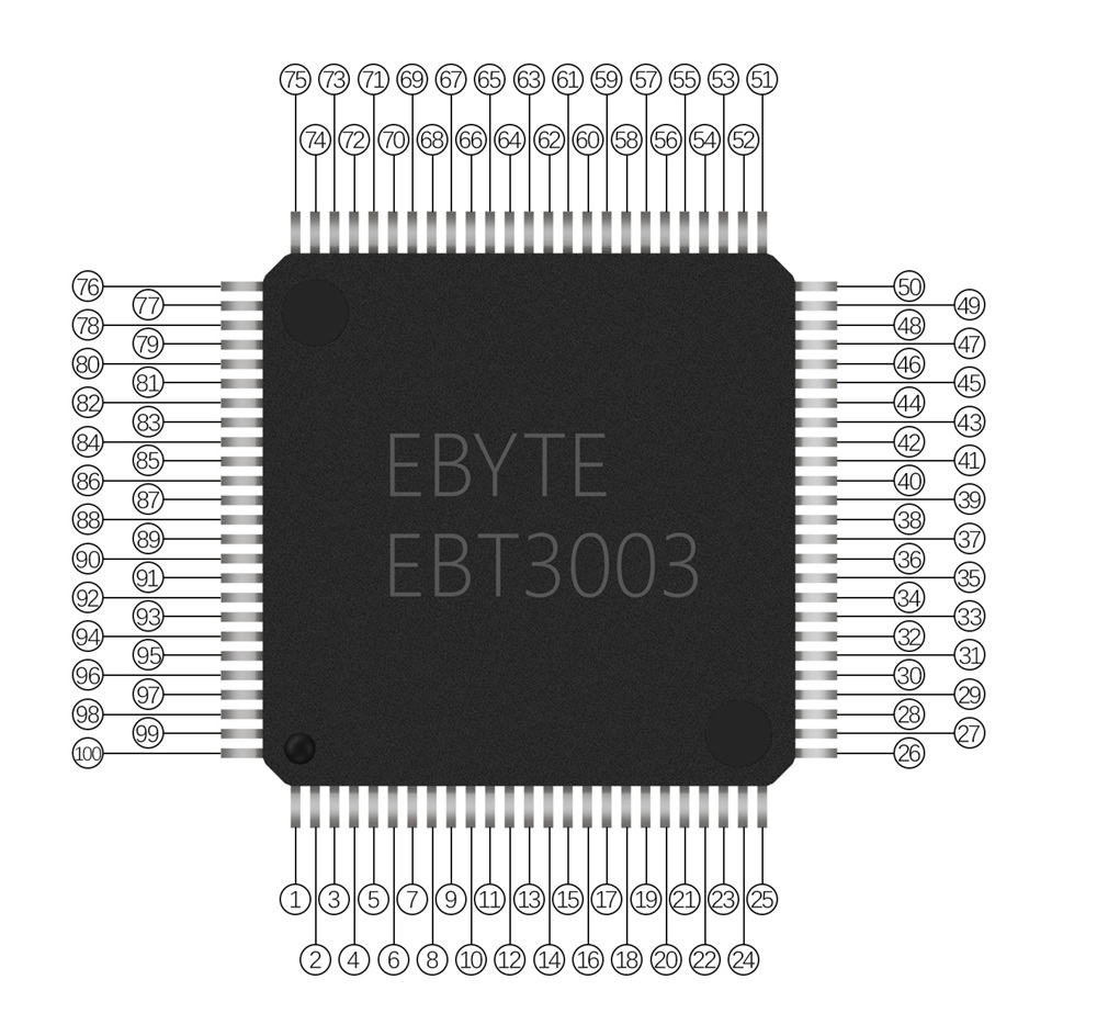 引脚 EBT3003 引脚 EBT3003