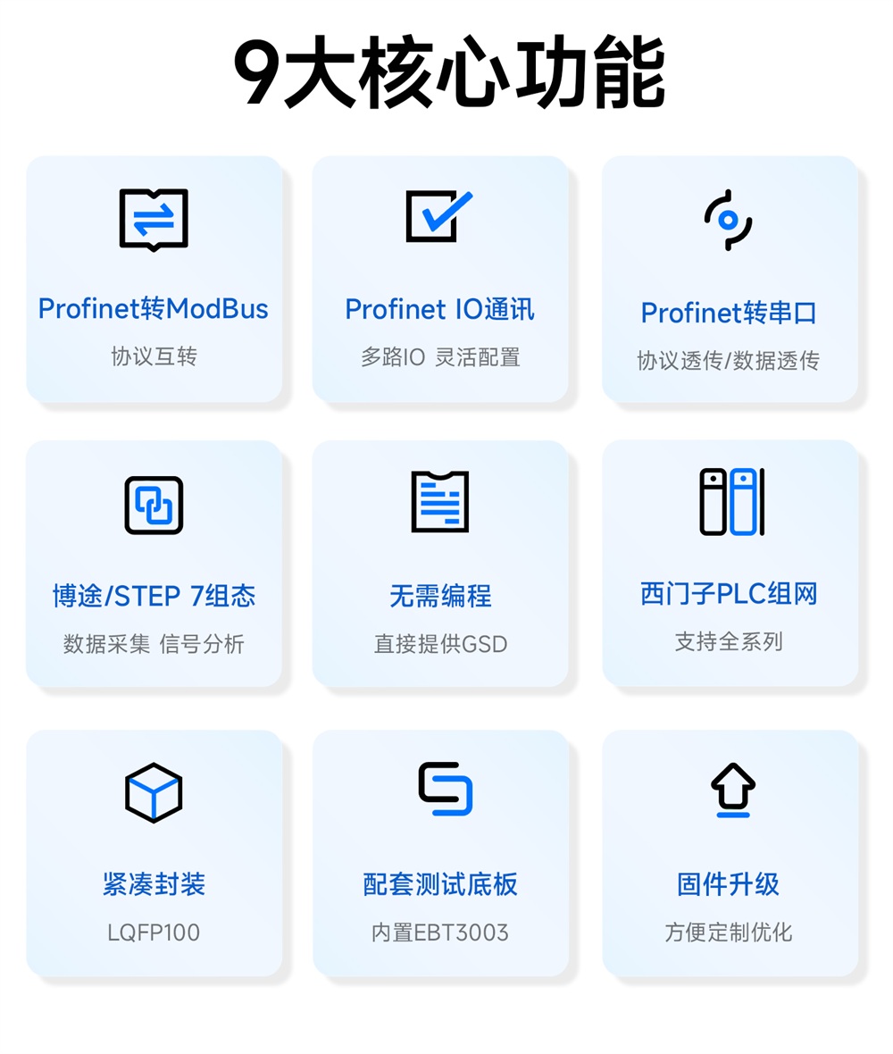 EBT3003 Profinet芯片模组 (3) EBT3003 Profinet芯片模组 (3)