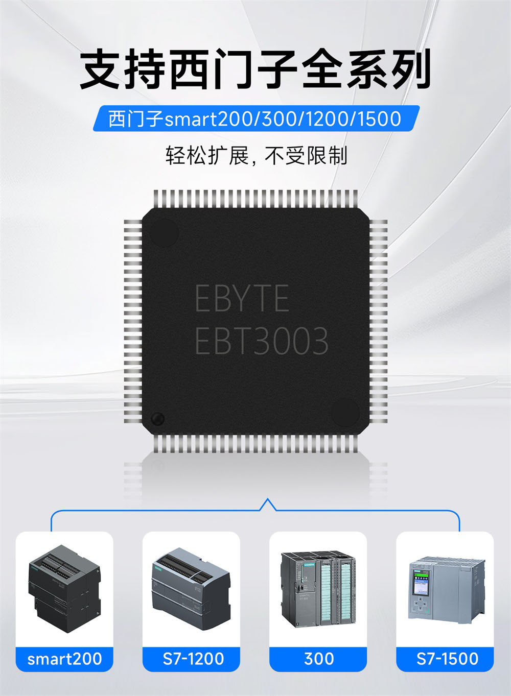 EBT3003 Profinet芯片模组 (9) EBT3003 Profinet芯片模组 (9)