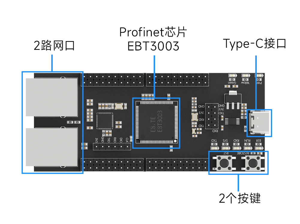 引脚 EBT3003-TB 引脚 EBT3003-TB