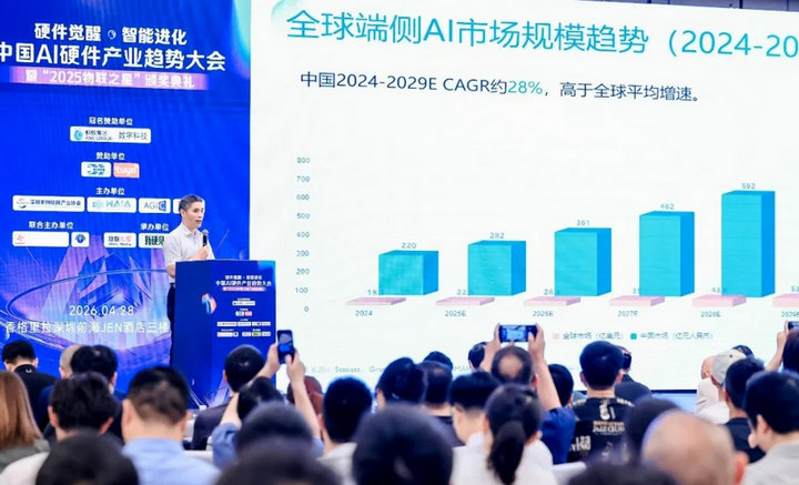 IOTE物联网之星4