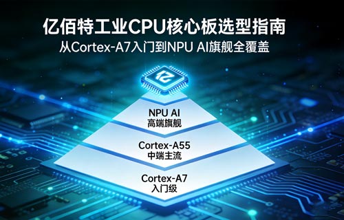 工业CPU核心板选型指南