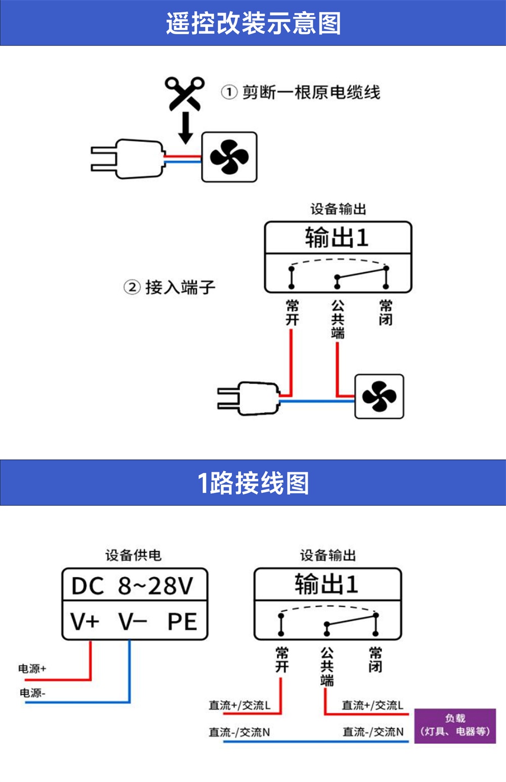 EID061系列4G无线遥控开关 (13)